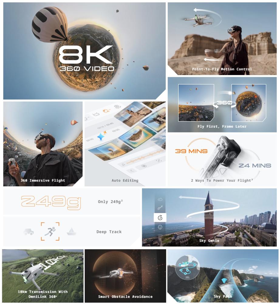 Insta360 Antigravity A1