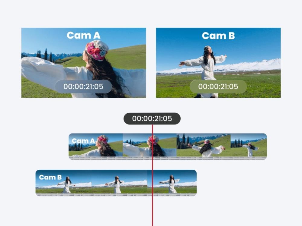 Insta360 Luna Ultra