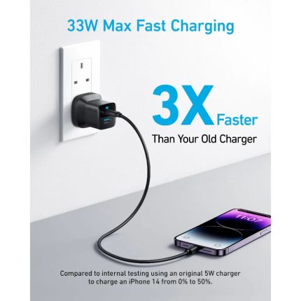 Anker 323 USB C Plug Charger 33W