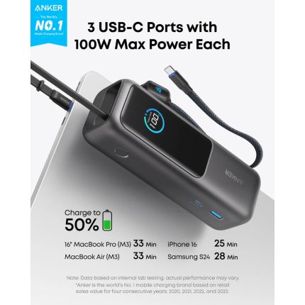 Anker Laptop Powerbank (25K165W)