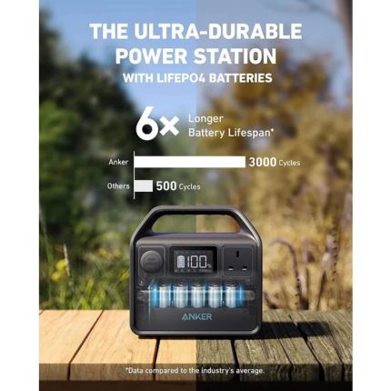 Anker A1720 521 PowerHouse - 256Wh (200W)