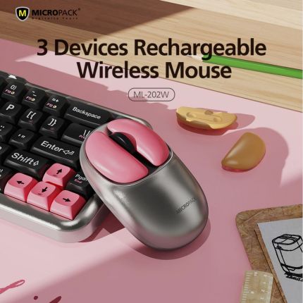 Micropack 202W Wireless Mouse