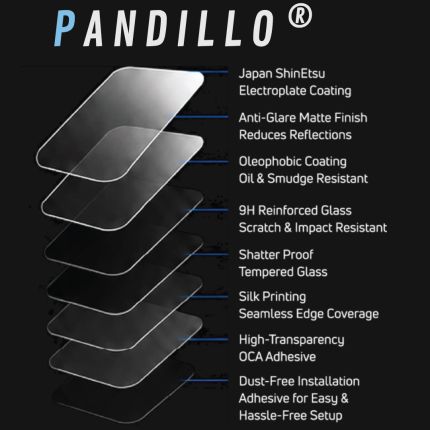 imade Pandillo Matte 2.5D Full Cover Tempered Glass